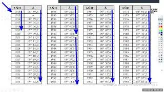 ✅Varianza de la declinacion magnética (Topografia)