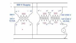 Voltmeter closure test
