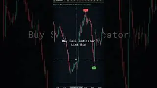 This Turning Point Indicator Is Never Wrong. #stockmarket #trader