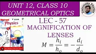 Magnification of lenses | Derivation of magnification equation