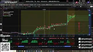 #Highlight: $IMMX Trade Analysis & Review |☕ Coffee & Stocks | 💼 #Stocks & #Cryptos