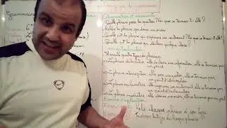 جذاذة اللغة الفرنسية la grammaire