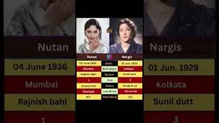 Nutan vs Nargis #nutan #vs #nargisdutt #bollywood #ytshorts #shorts