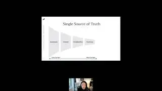 Not Just Marketing, but Go-to-Market: How to Partner with Sales to Drive Revenue - Charlene Wang