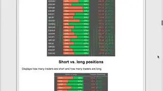 Forex Market Sentiment Indicator Review   Scam or Money Machine