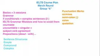 #IELTS COURSE PLAN 2020