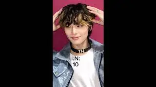 Mi amiga califica a Straykids @Blinkoncefearnotneverland 