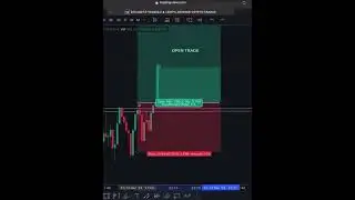 Bitcoin Trade Live 13 DEC #trading #crypto  #bitcoin