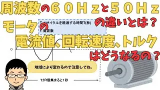 周波数の６０Ｈｚと５０Ｈｚの違いとは？またモータの電流値や回転速度､トルクはどうなるの？