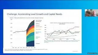 Confronting the Grid Crunch: Untapped Solutions to Meet Urgent Load Growth & Overcome Bottlenecks