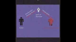 ANALOG HORROR Case 01 Shadow Lisa Part 2