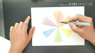 5° anos - Colorindo o Círculo Cromático