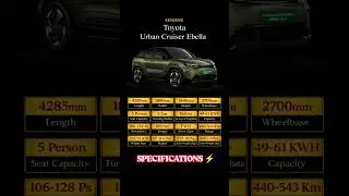 Toyota Urban Cruiser EBELLA ⚡ Specification