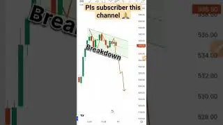 Bsoft Share Latest news #mr.b.e.trader