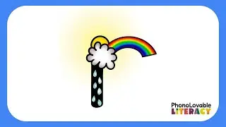 Embedded Mnemonic Letter R Teaching Video - Short Version
