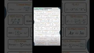 Key Formulae in Data Science #datascience #shorts #trending #computerscience