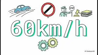 Tốc Độ và An Toàn Giao Thông