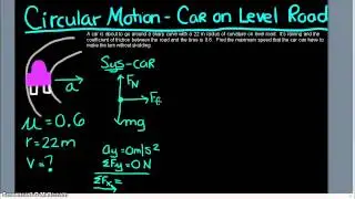 AP Physics 1: Circular Motion 4: Car on Level Road