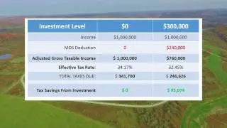 PPT Structure video embed