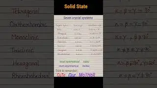 Solid state|Types of unit cell|Seven crystal systems| Chemistry