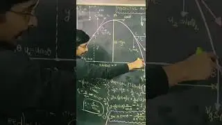 horizontal range R| projectile motion JEE NEET | motion in two dimension #learning  @GyanFreedom