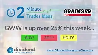 2-Minute Trade Idea - W.W. Grainger (GWW)