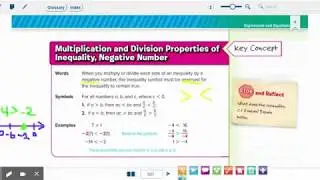 Multiply & Divide Inequalities by Negative Numbers