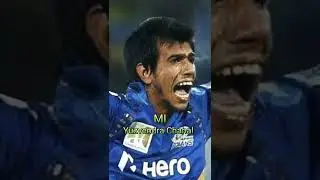 World Releases By Every IPL Team || Fack Channel