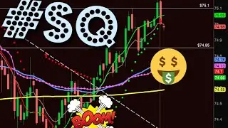 Live Day Trading Stocks | Live Stream | MarcSkyStocks equity / weekly options