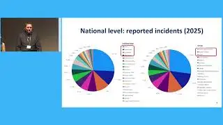 GRNOG19 - 1.4 - Alexakis & Konstantinopoulou - Cybersecurity and Data Protection (...)