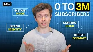 Will Tennyson Breaks Down His 3,000,000 Subscriber Strategy
