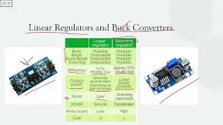 [DIY Mechatronics] Voltage regulation: Linear vs Switching regulators (S4 P1) [ MechaBand ]