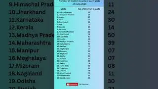 Number of District Courts in each State of India #shorts #shortsvideo #districtcourt #viralvideo