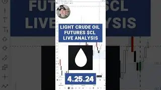 $CL on Fire! Crude Oil Futures Soaring! #oiltrading #crudeoil #forextrading