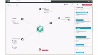ArcSight SIEM & Hexadite **demo**