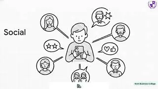 13 l Factors Influencing Consumer Behaviour & Buying Decisions