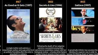 Top 100 Drama Movies of the 1990s