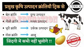 कृषि क्रांति | agricultural revolution | Kirshi kranti | All kranti/#topeducation#trendinggk/#allgk