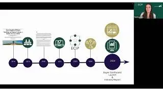 How to Talk to Your Customers About ECIP