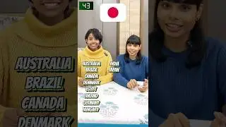 A to Z Country Name