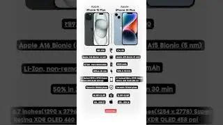 Apple iPhone 15 Plus 🆚 Apple iPhone 14 Plus Detailed Comparison
