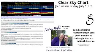 Clear Sky Chart