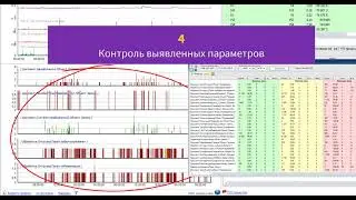 Система мониторинга Perfexpert от компании Softpoint