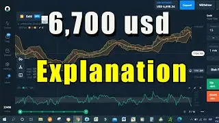 Olymp trade winning strategy  explained for beginners  traders
