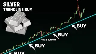 The Exact Trend Line Setup That Catches Every Bounce (Silver, Gold, Stocks, Crypto)