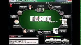 WeekendStars.net 600$ bonus