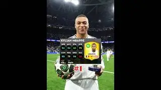 DLS 25 | TOP 10 HIGHEST RATED PLAYERS 🤩😱 #dls25 #dls2025 #shortsgaming #football #ftg