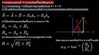 M2-2025-Composition of Forces-Experiment-Part 3-Decomposition Method, R=A+B, F=A+B+C
