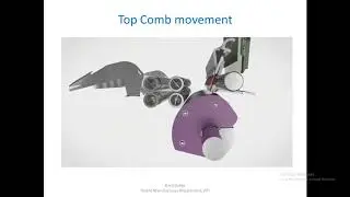 Lecture 32 Comber mechanism Part 3