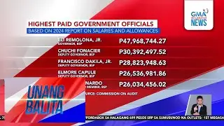 Highest paid government officials (based on 2024 report on salaries and allowances) | Unang Balita